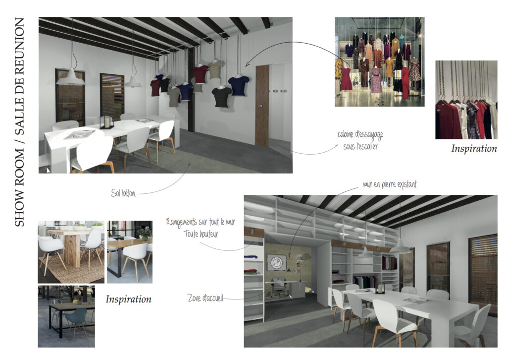 Rénovation transformation show room